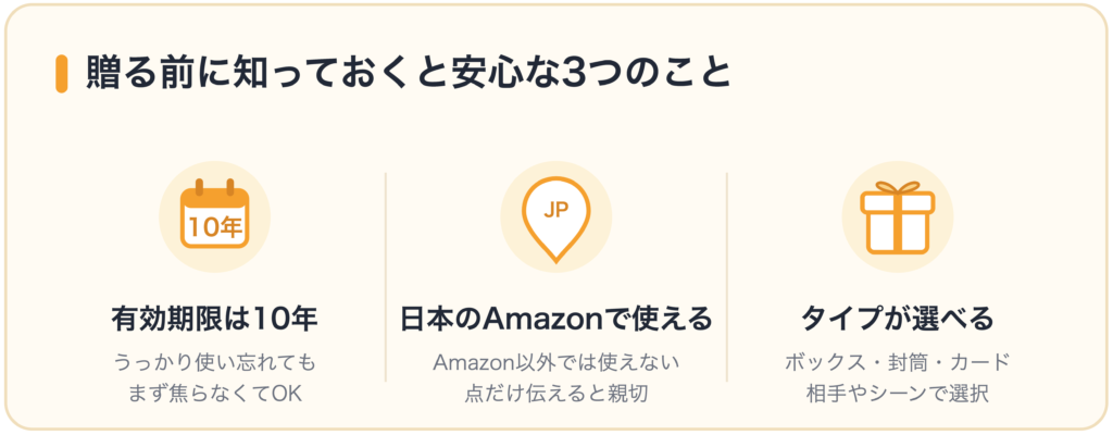 Amazonギフトカードを贈る前に知っておきたい3つのポイント。有効期限は購入日から10年、使えるのは日本のAmazonのみ、ボックスや封筒などタイプが選べる