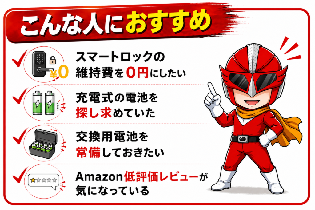 3年使い続けているCR123A充電池4本と充電器のセット。Soshine製のリン酸鉄リチウム充電池