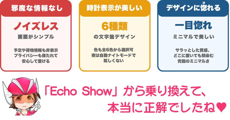 Echo Spot(2024)を6個買い替えた3つの理由まとめ(邪魔な情報なし、時計表示が美しい、デザインに惚れる)